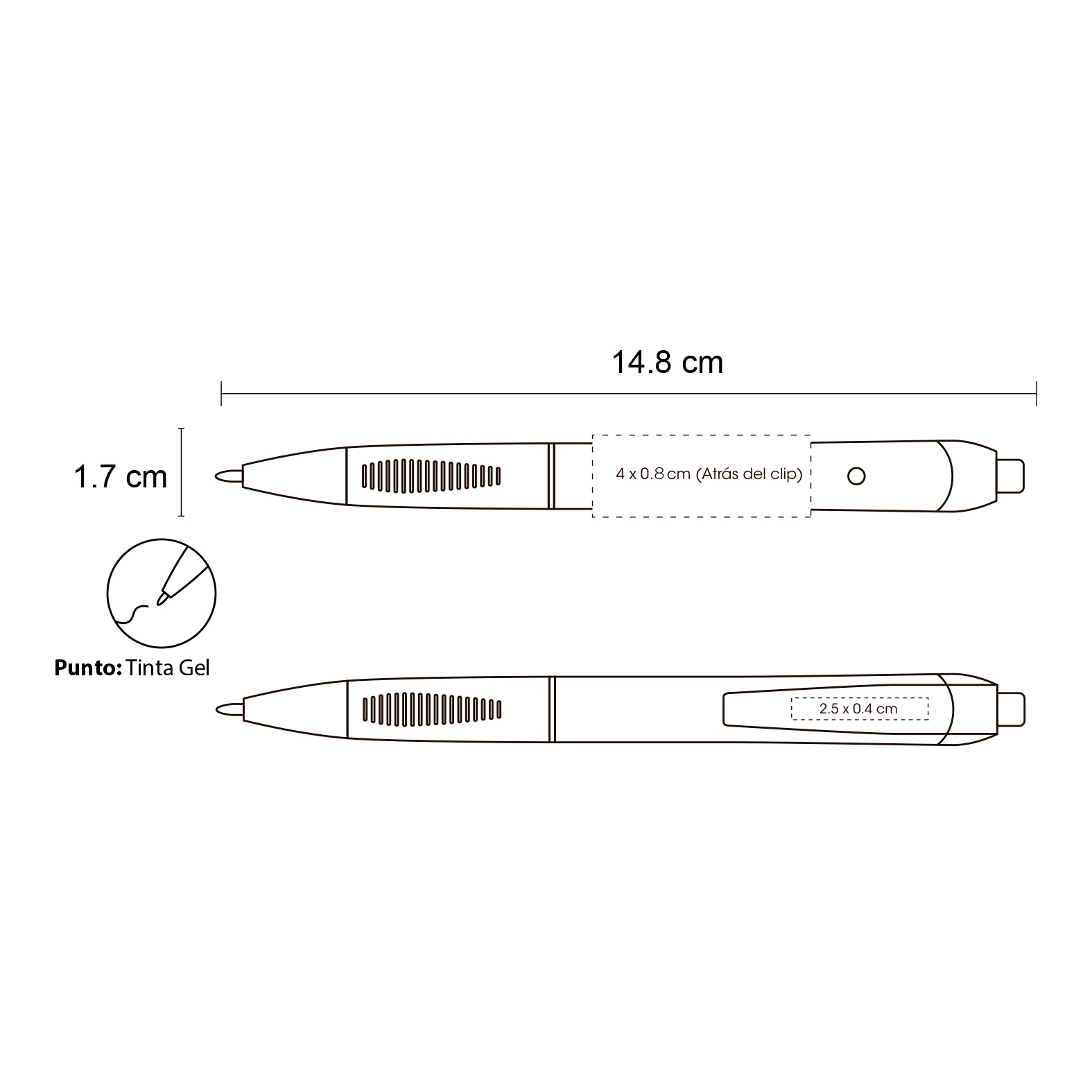 BIC