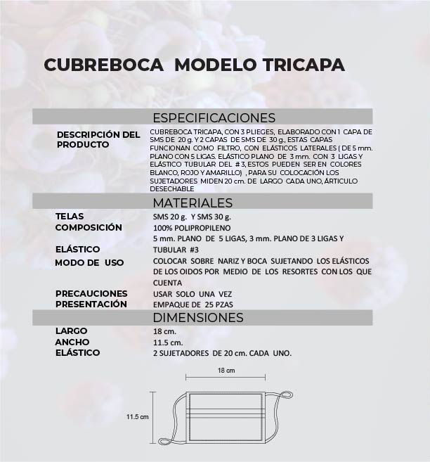 CUBREBOCAS TRICAPA